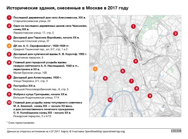 В рамках плана преобразования москвы были снесены