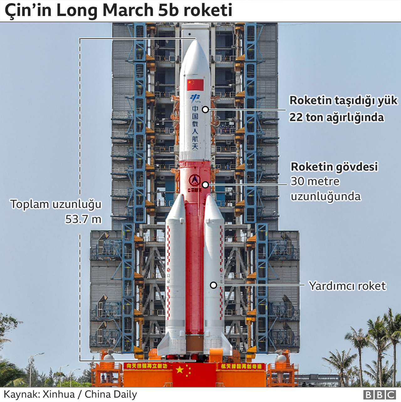 chinese_rocket640-nc-nc