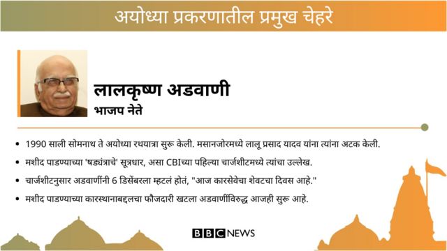 व