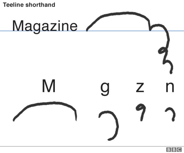 stenography alphabet