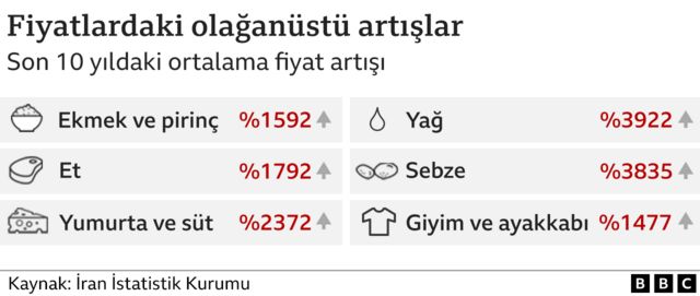 grafik