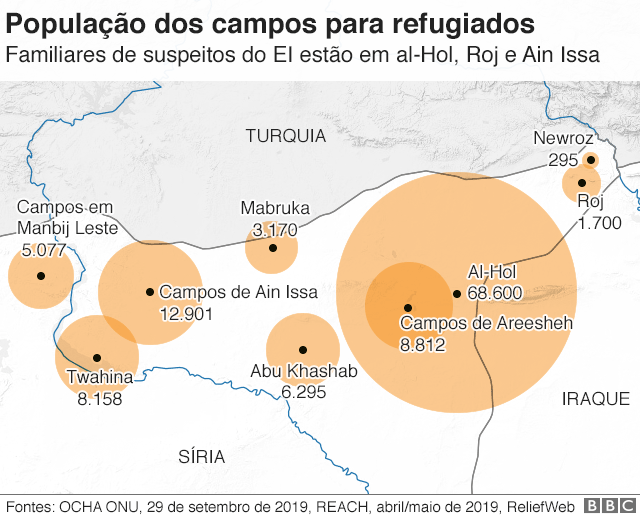 mapa dos campos de refugiados