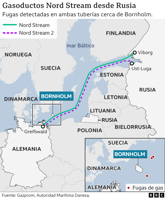 Trayecto gasoductos Nord Stream desde Rusia