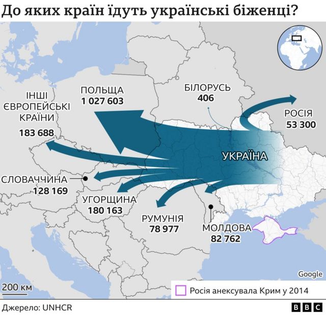 Скільки людей втекло з України й куди вони їдуть - BBC News Україна