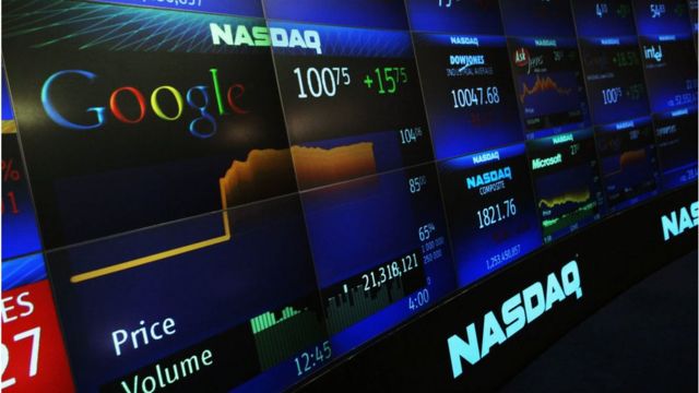 Cotización de Google en Nasdaq.