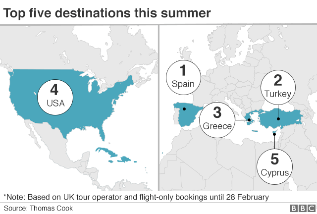 Map showing top 5 holiday destinations