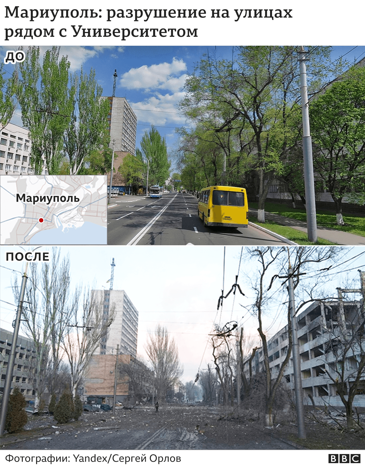 Мариуполь до и после. Мариуполь сейчас с высоты. Разбомбленный мариуполь 2022. Мариуполь город до войны. Мариуполь до и после.