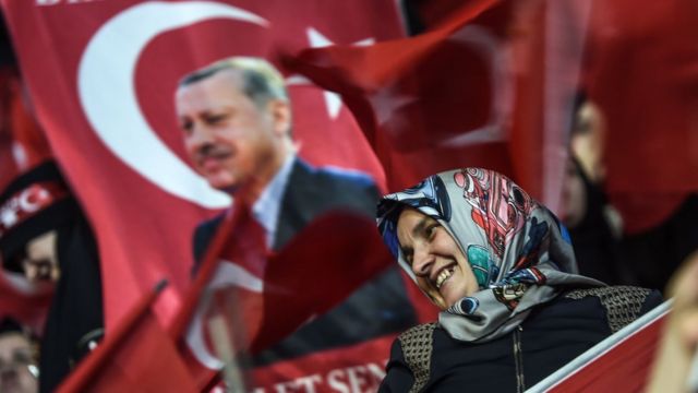 Türkiyə