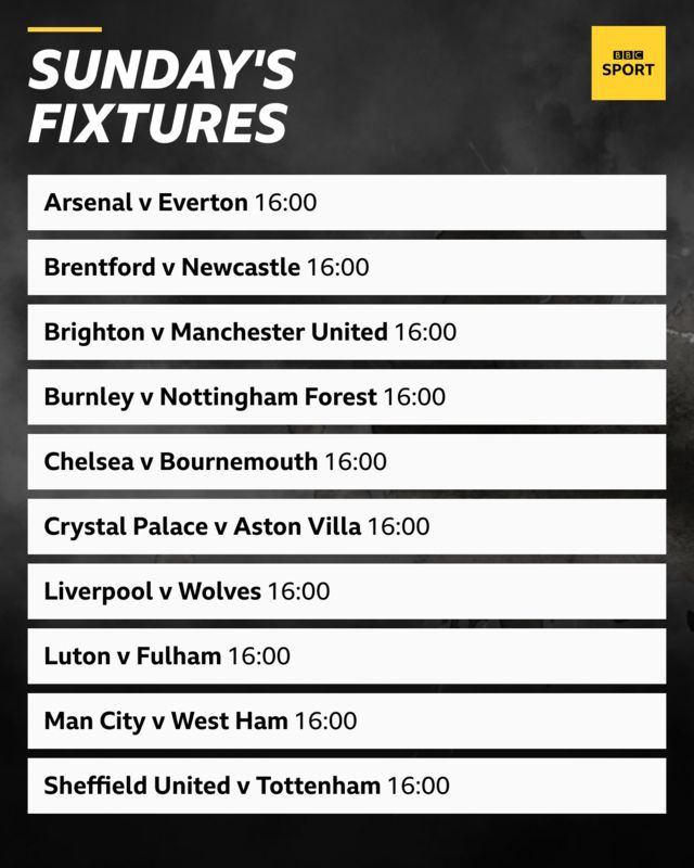 List of Premier League fixtures on Sunday 19 May