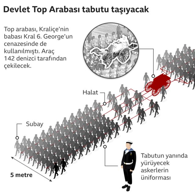 topcu