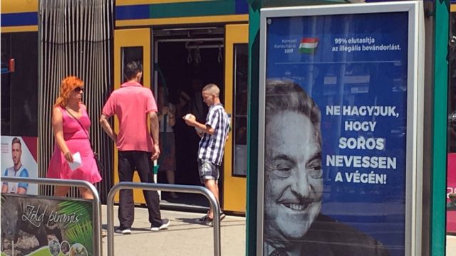 Джордж Сорос