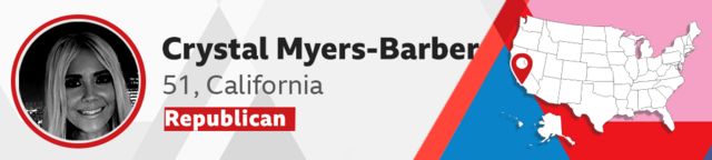 克里丝朵·迈尔斯-巴伯（Crystal Myers-Barber）51岁，共和党籍，加州