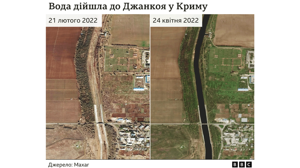 Запуск дніпровської води у Крим по Північно-Кримського каналу