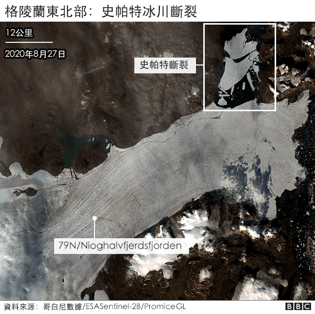 北极之最 格陵兰史帕特冰川大片冰舌脱落后果多严重 c News 中文