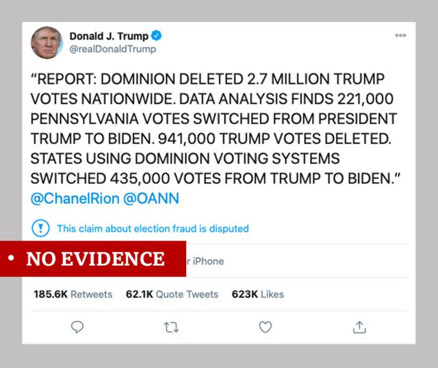 Trump Dominion tweet