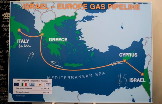 خط نقل الغاز من اسرائيل الى القارة الأوروبية