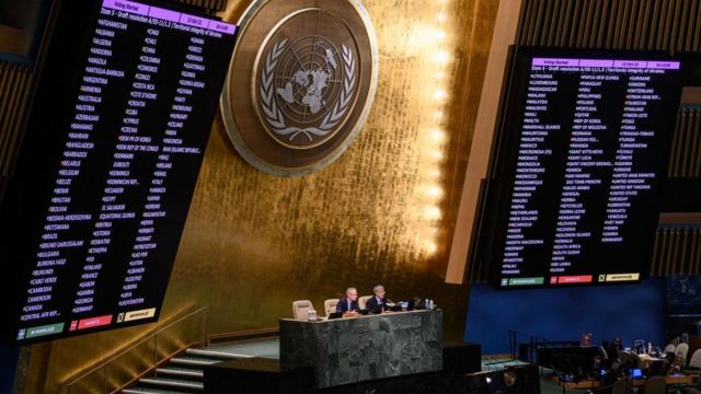 voting in the United Nations
