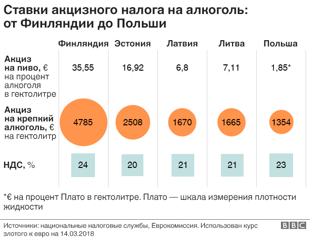 бросить пить проблемы со здоровьем