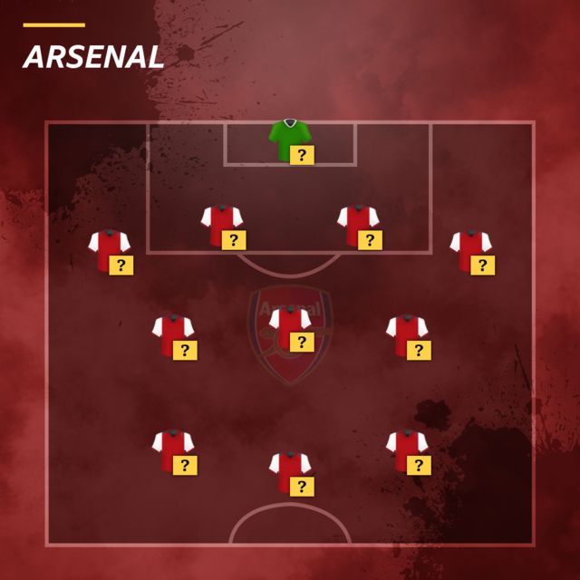 Arsenal team selector graphic