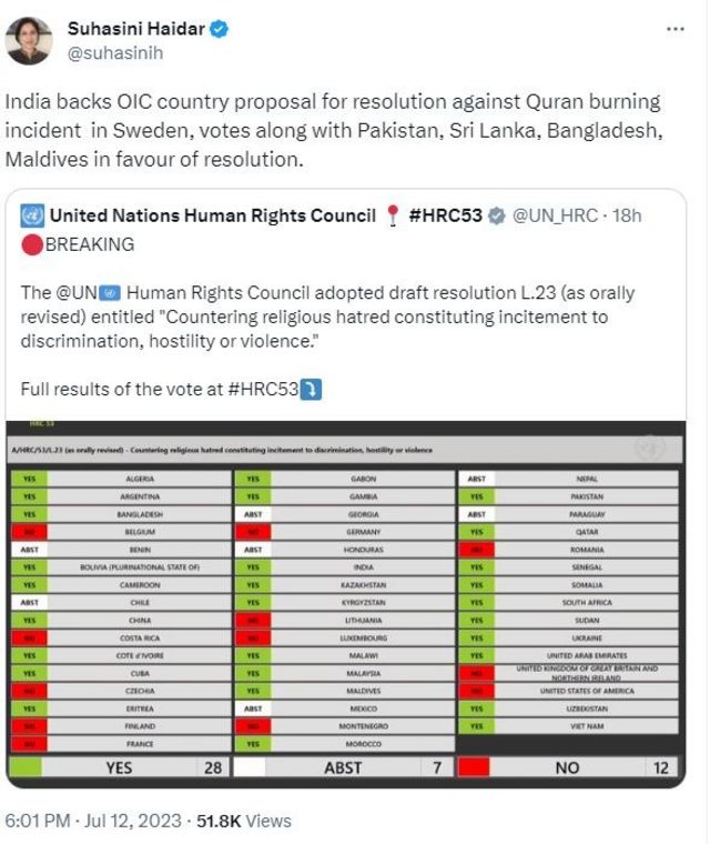 குரான் மீதான இந்தியாவின் நிலைப்பாடு