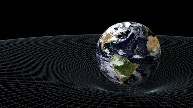 A representation of the Earth's gravitational field.