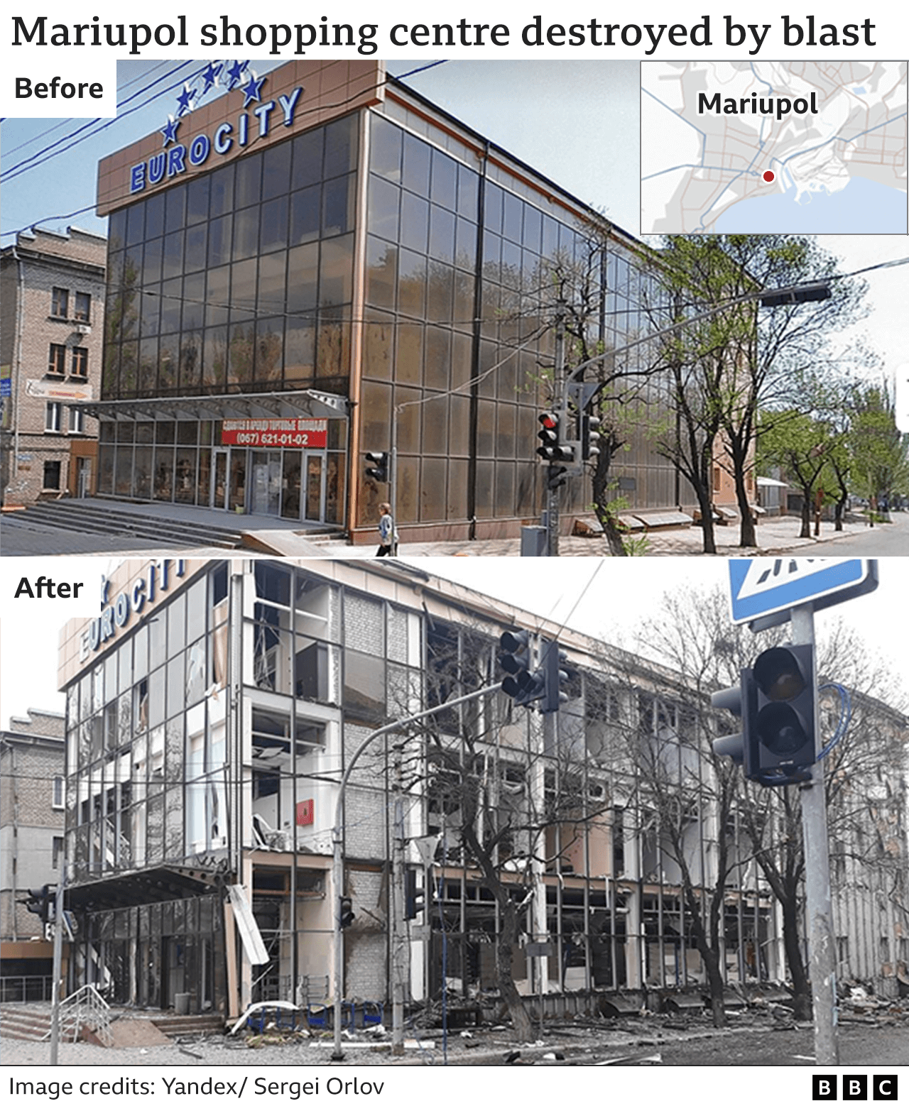 Một con phố Mariupol trước và sau khi bị bắn phá