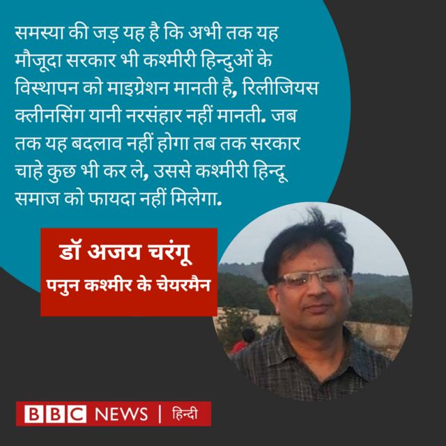 जम्मू कश्मीर आरक्षण और पुनर्गठन विधेयक से बीजेपी को फ़ायदा होने की अटकलों में कितना दम Bbc 2883