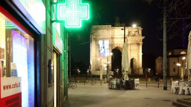 italy pharmacy