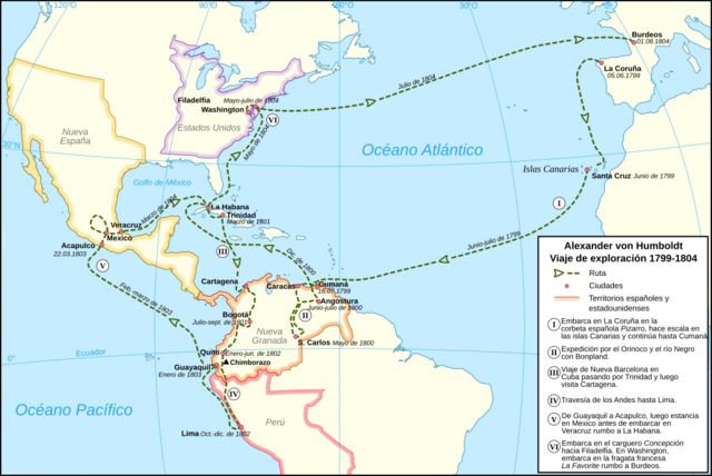Mapa del viaje de Humboldt y Bonpland