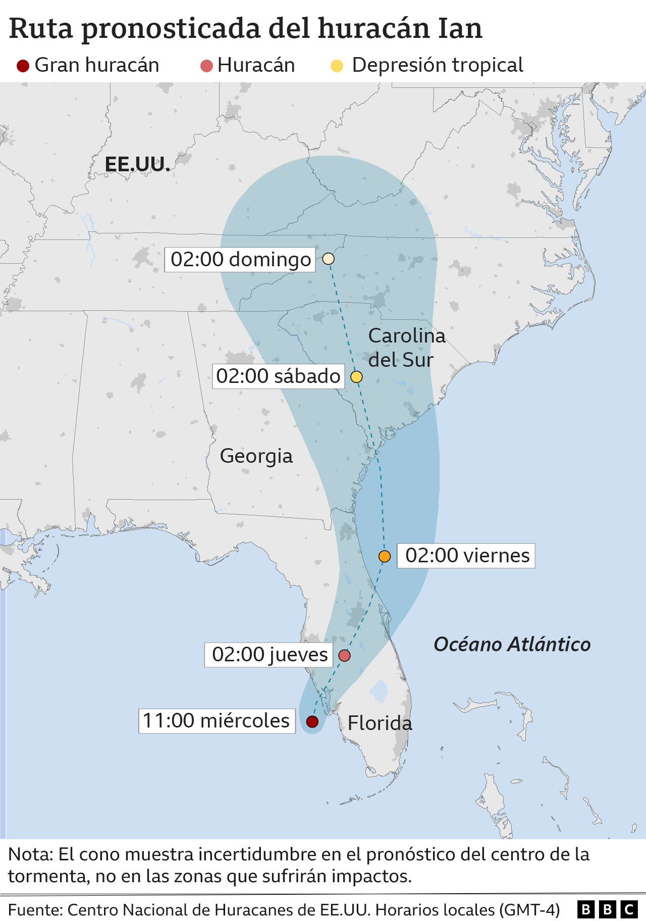 Mapa ścieżki prognozy huraganu Ian.