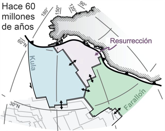 Modelo de hace 60 millones de años mostrado por los investigadores.