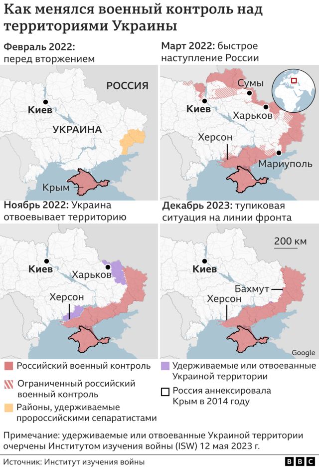 Всё для праздника - встреча солдата из армии сценарий