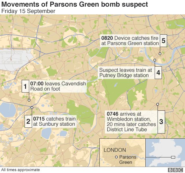 Timeline of events in Parsons Green bombing