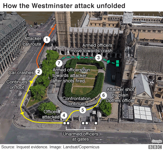 Graphic showing how Westminster attack unfolded
