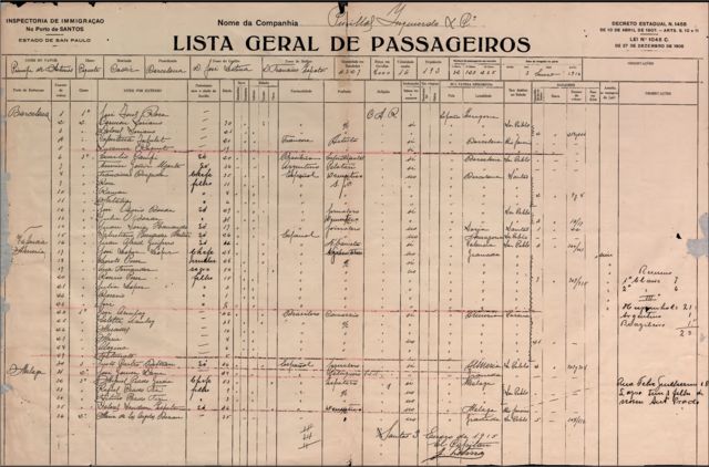 Lista de pasajeros