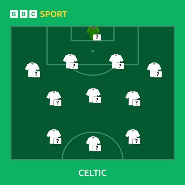 Celtic - BBC Sport