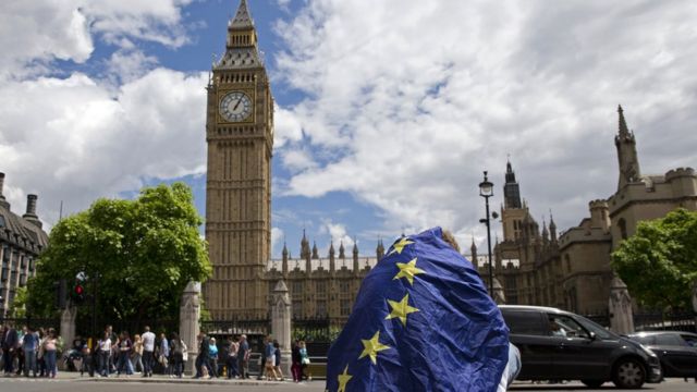 Hombre cubierto con la bandera de la UE frente al Big Ben