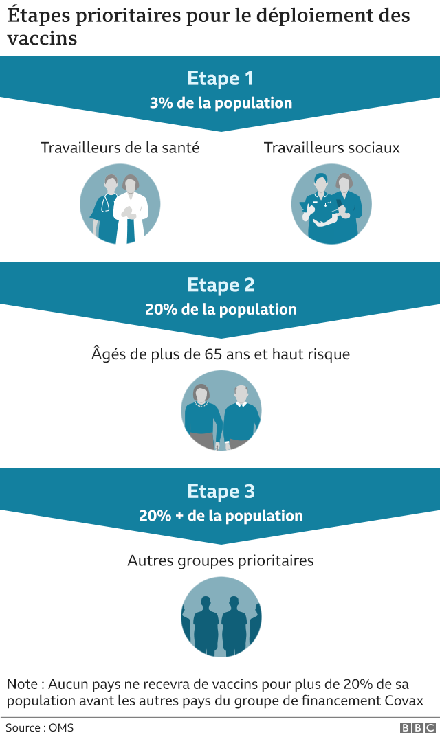 Vie de Carabin - Le vaccin COVID, Keskesé ? - Arfy'z tranche du Net