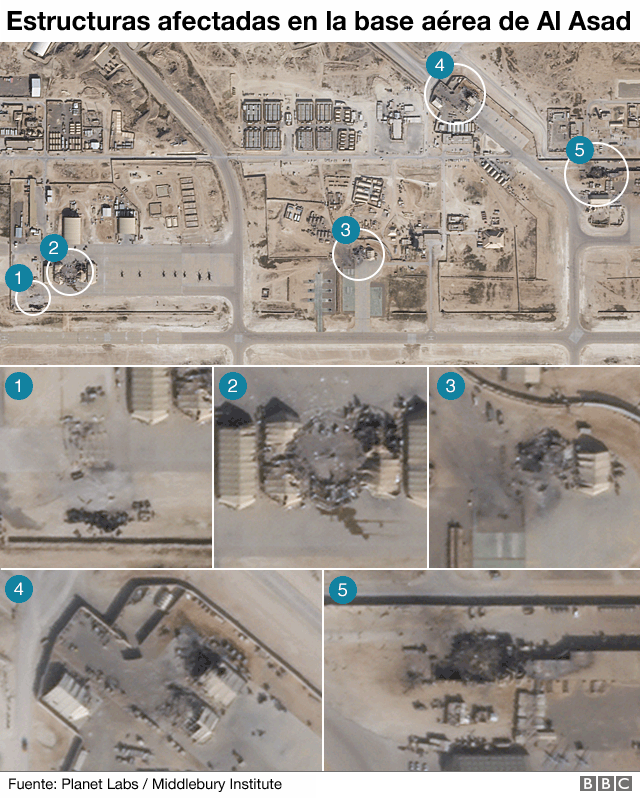 Imagenes satelitales de Irak