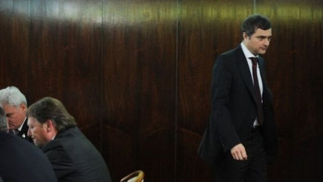 сурков