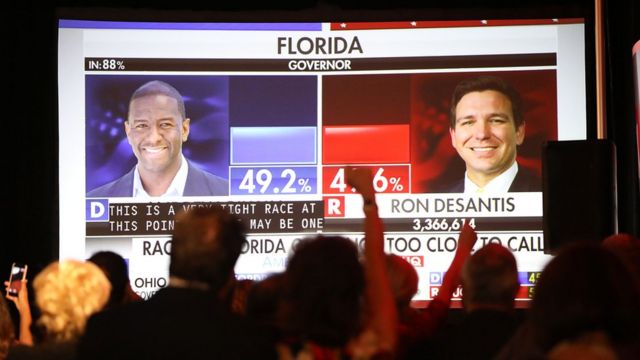 Pantalla gigante con los resultados de las elecciones a gobernador de Florida