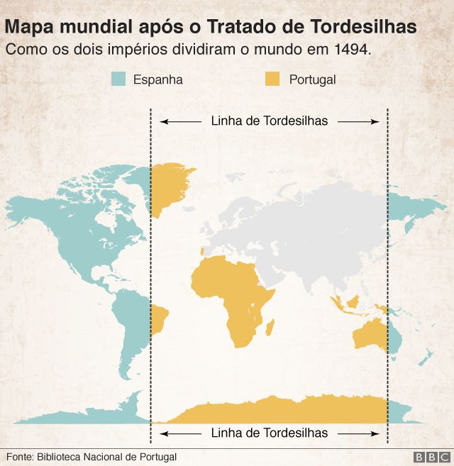 Brasileira em terras espanholas