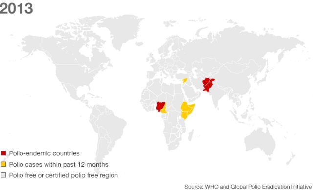 红色：仍有地区性流行；黄色：无脊髓灰质炎，但未认证；灰色：已认证无脊髓灰质炎(photo:BBC)