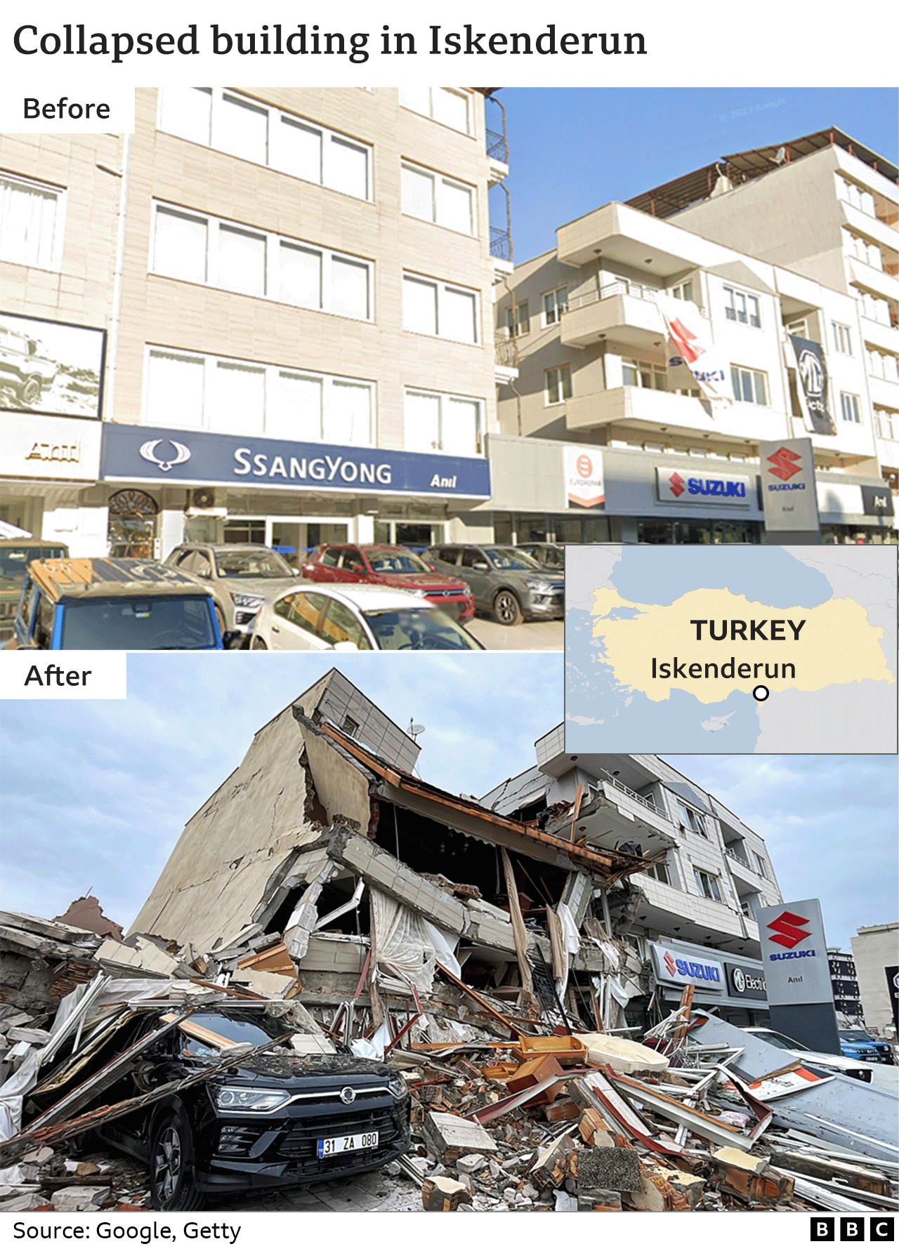 Earthquake OdetteShea
