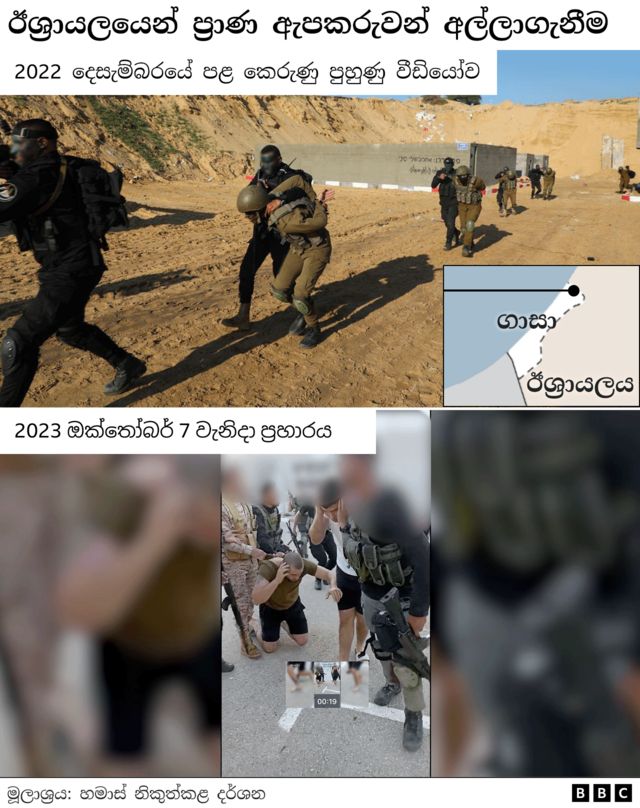 Images of Hamas taking hostages