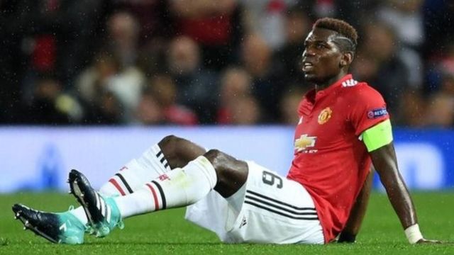 Paul Pogba zai yi jinyar mako shida sakamakon raunin da ya yi