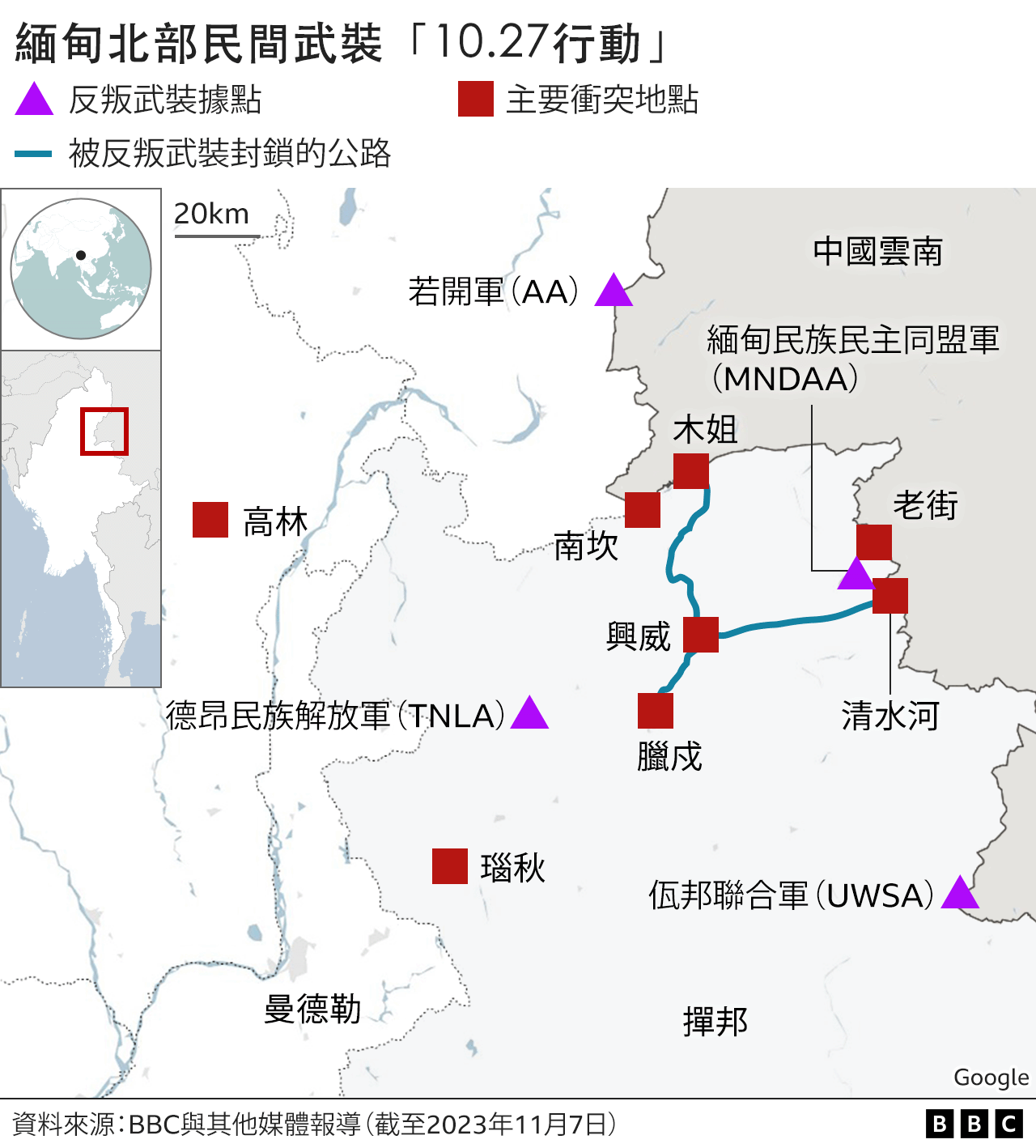 地圖:緬甸北部民間武裝「10.27行動」