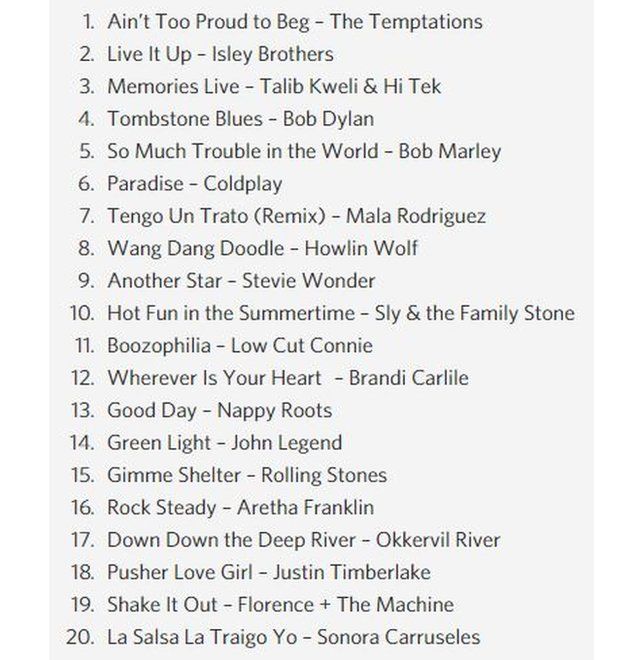 The White House shared this summer playlist by the president in August 2015