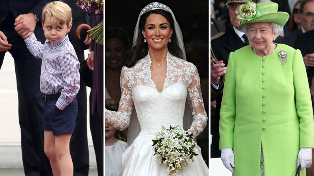Cómo descifrar el código de vestimenta de la realeza británica - BBC News  Mundo