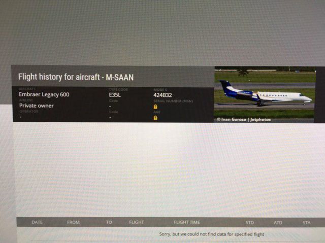 Информация о M-SAAN